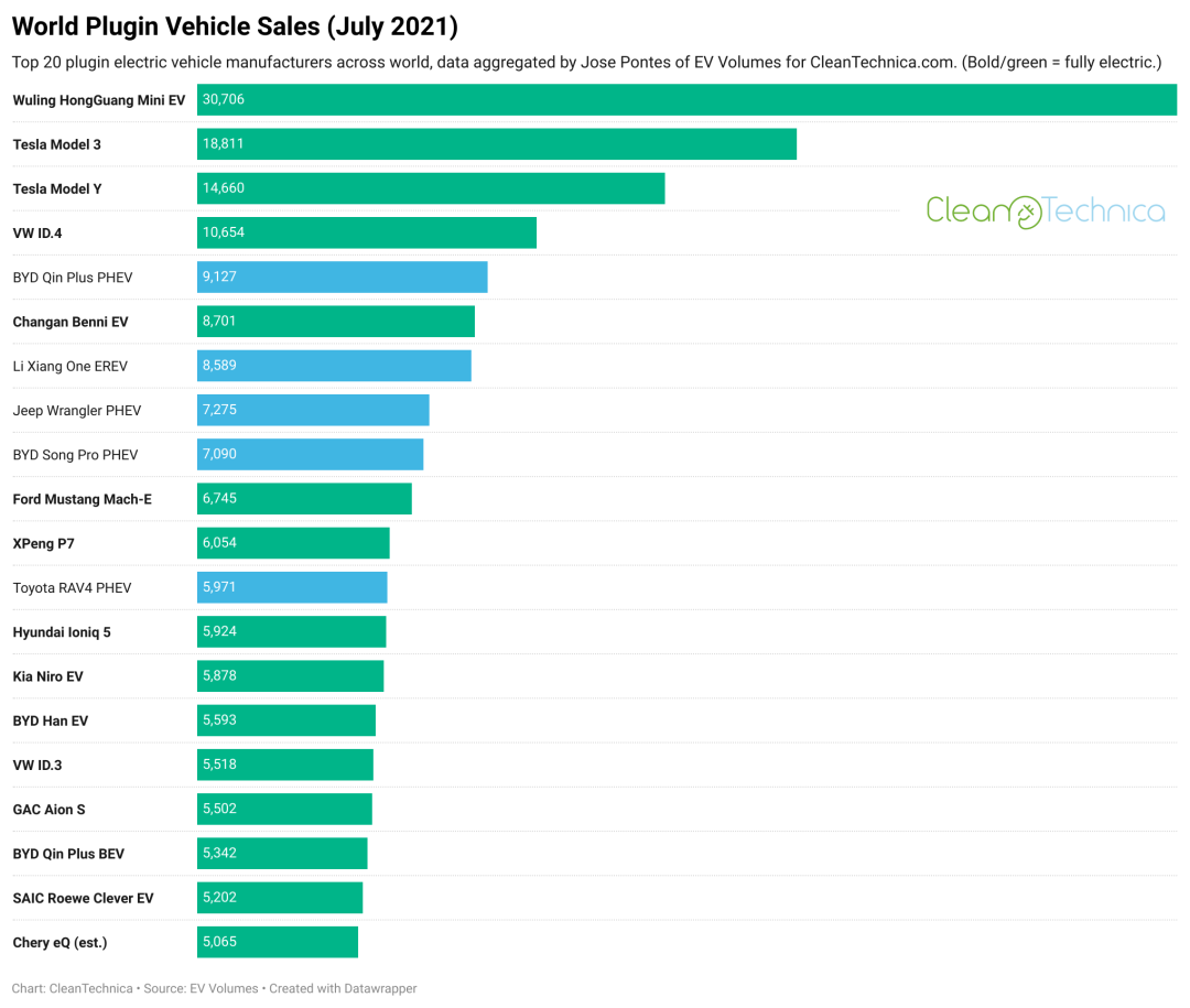 1630920421436156.png 深圳1.png